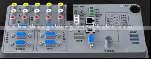 Audio-video signal Multimedia central control system(HS-360C)