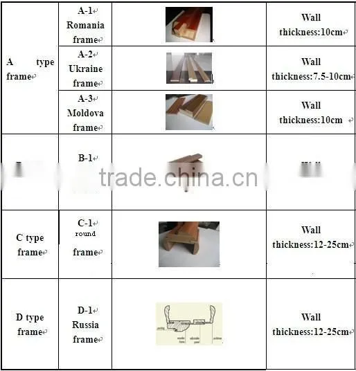 2011 new design hot sale interior door