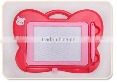 Promotional ABS butterfly shaped chopping board for kids