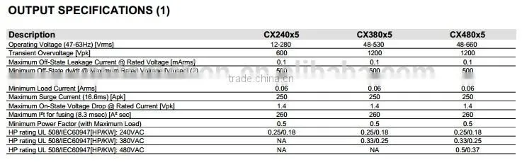 SIP SSR PCB mount Crydom solid state replay CX240D5