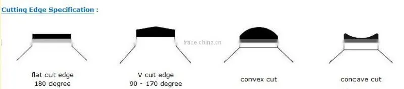 Best pcd diamond tools pcd china