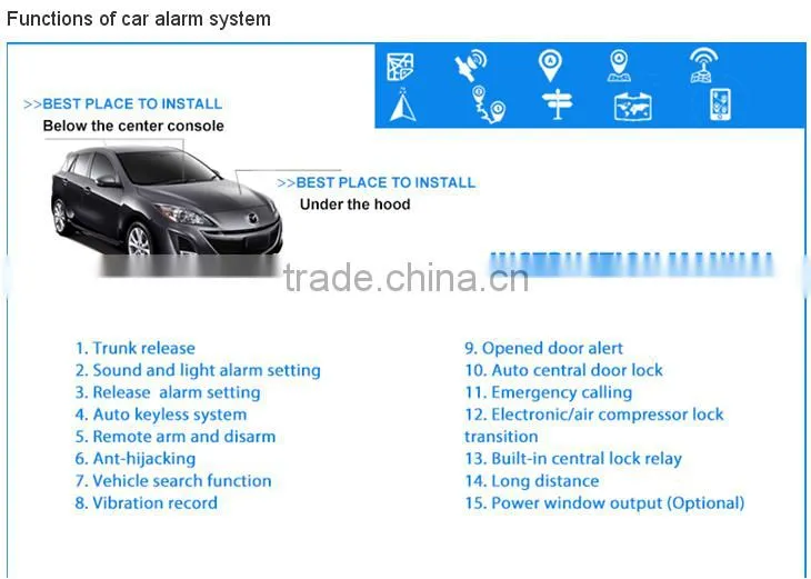 Burglar alarm system popular in India