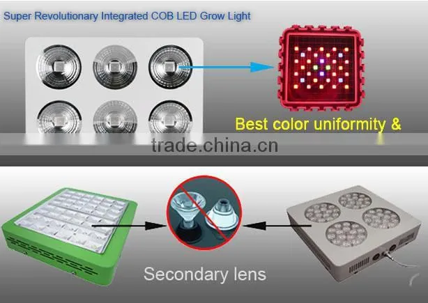 200- 1200W cob LED Grow Light, Integrated led grow light Full Spectrum for Green house cob type