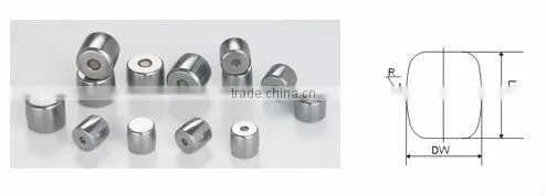 Spherical rollers
