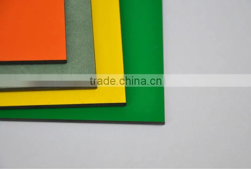remica 12mm beautiful colors compact laminate