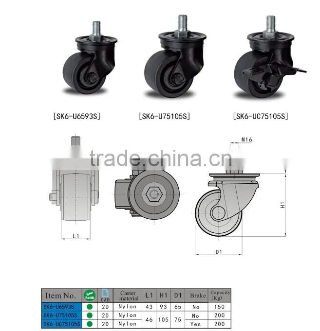 SK6-U6593S Low block ultra heavy duty caster wheels