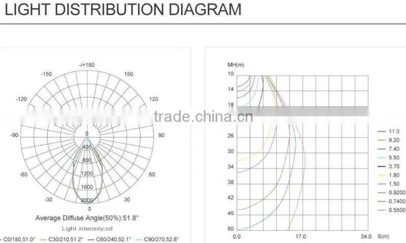 16w cob downlight suspended downlight