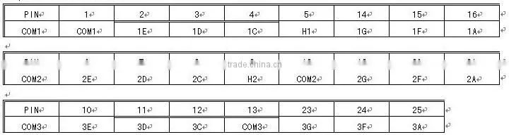 TN 3 digit small size lcd display