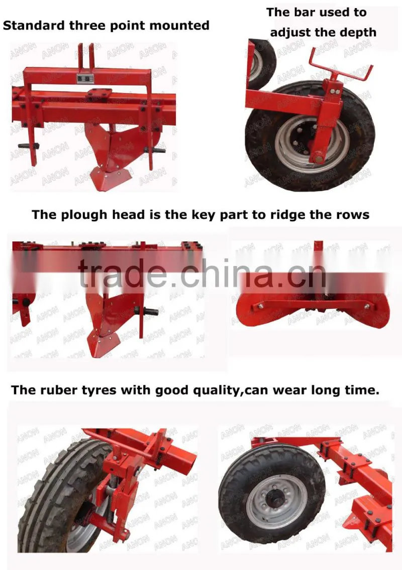 ANN ridger plough
