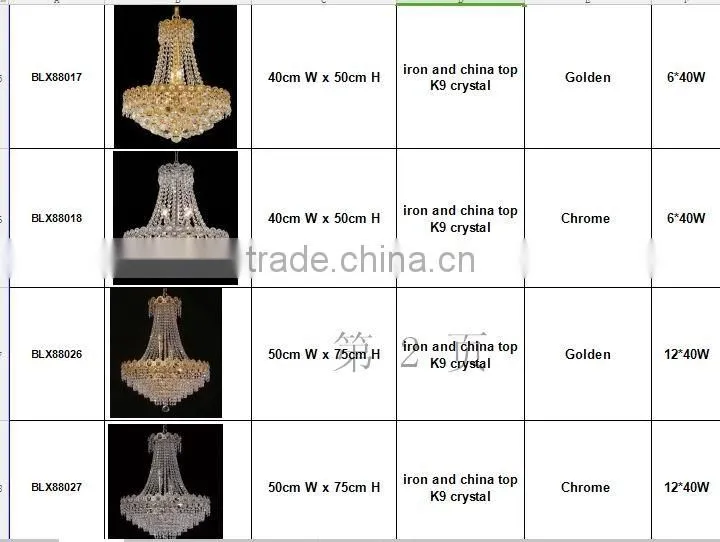 table for 500-1000people China wedding tent