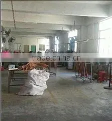 Hangzhou Yihua Belt Co., Ltd. company overview - view 3