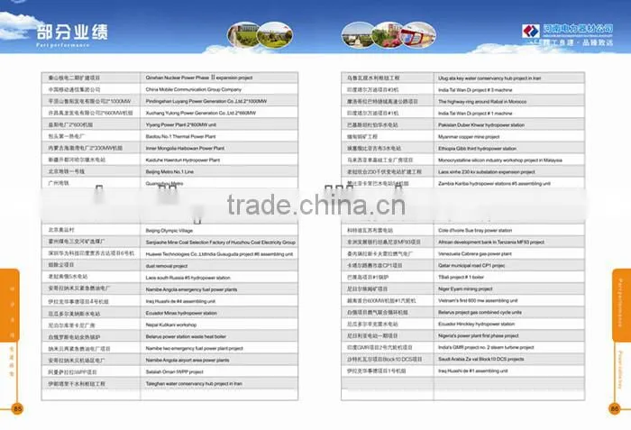 The overhead line fittings hot sale Mild steel Nut DIN934 & ISO 4032/wire nut