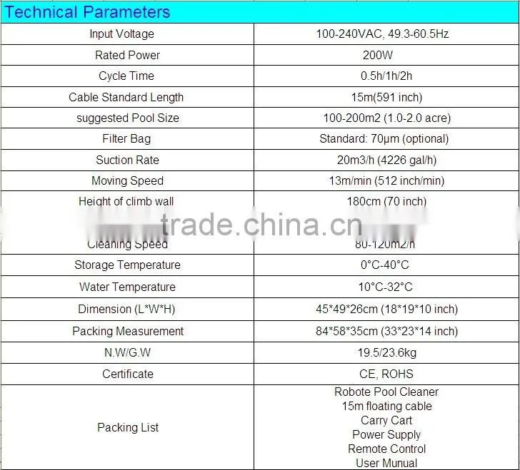 Wall Climbing Function Remote Control Intelligent Swimming Pool Cleaner