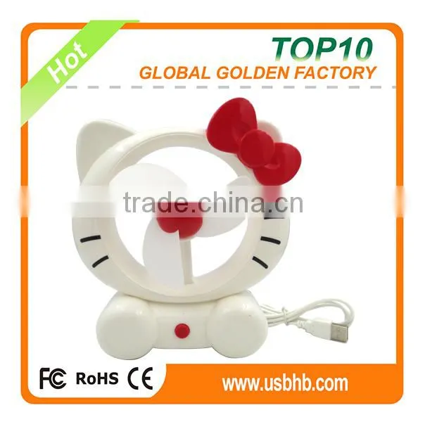 Rechargeable lithium Fan Travelling & Camping Gifts Battery Operated Portable Mini Fans
