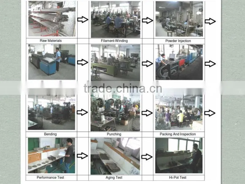 Electric Heating Fin Tubular OEM Manufactur Heater Parts