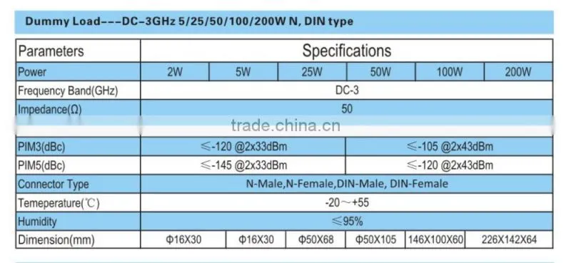 Microwave Coaxial terminator dummy load 5W DC - 3GHz DIN 7 16 Male