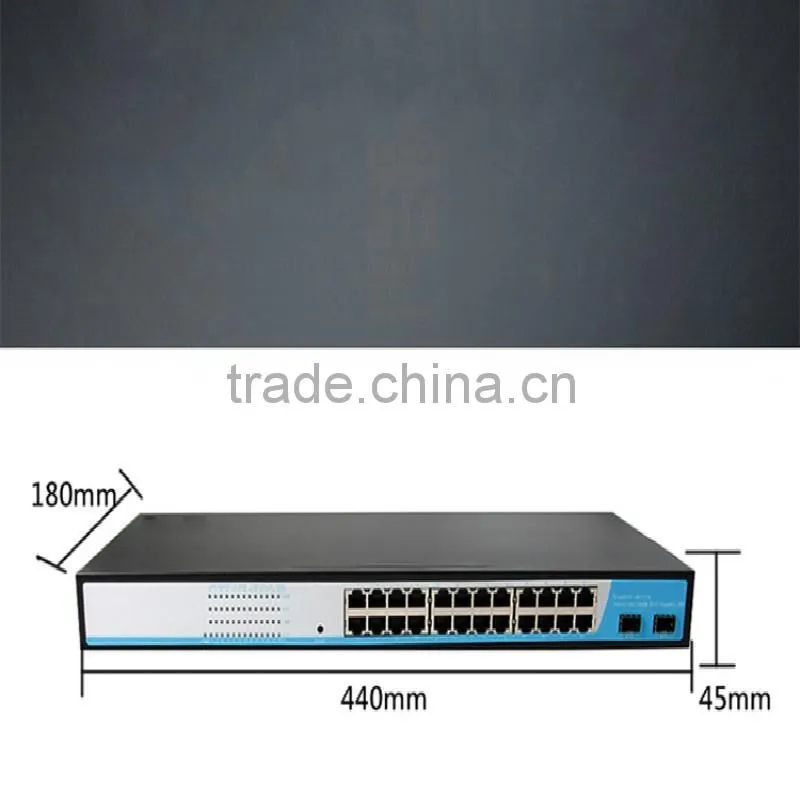 24 port gigabit industrial ethernet switch 12v