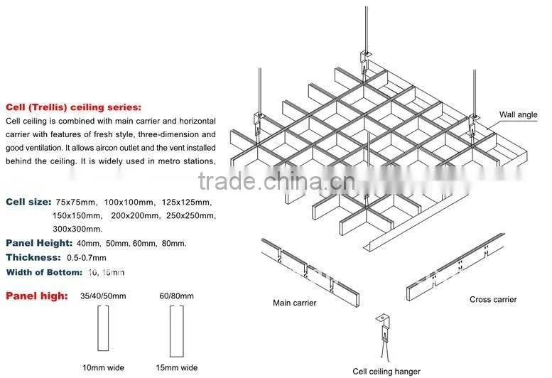 Aluminium ceiling tile material