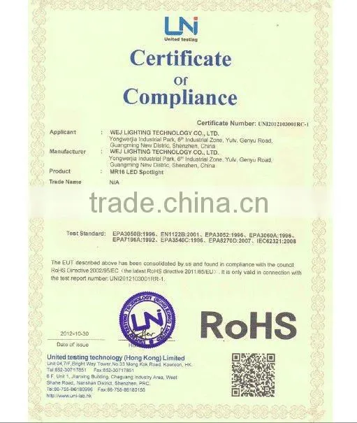 2014-2015 Best sell 100-240V 50*66mm CE&ROHS Approval 5W reflector epistar GU10LED Spotlight
