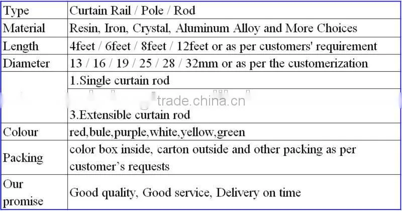 Sea Turtle curtain pole