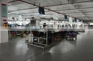 Yueqing XiangLang Electric Co., Ltd. company overview - view 3