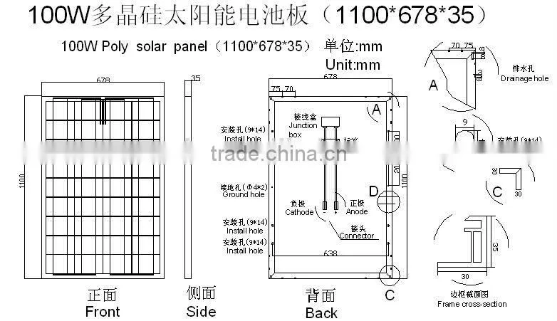 solar pv module 100wp