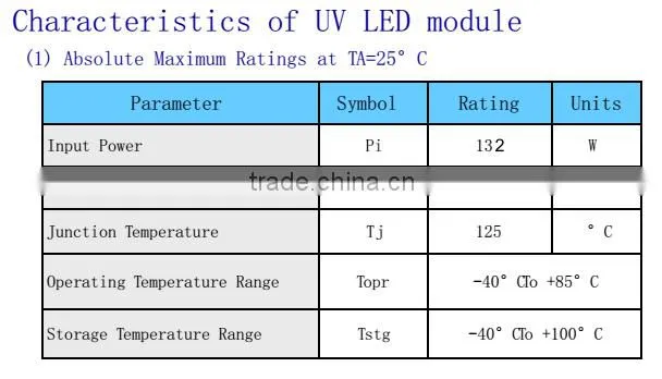 Factory Price High Power UV LED Diode For UV Curing System