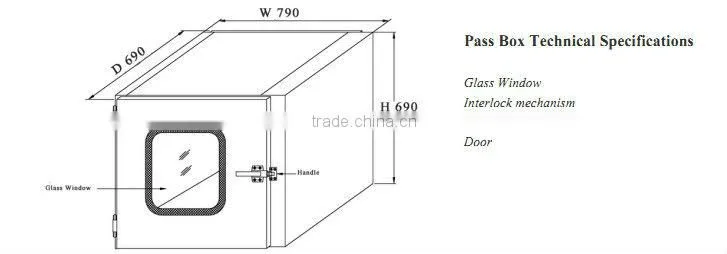Pass box, air shower clean booth station, electronic industry used clean room