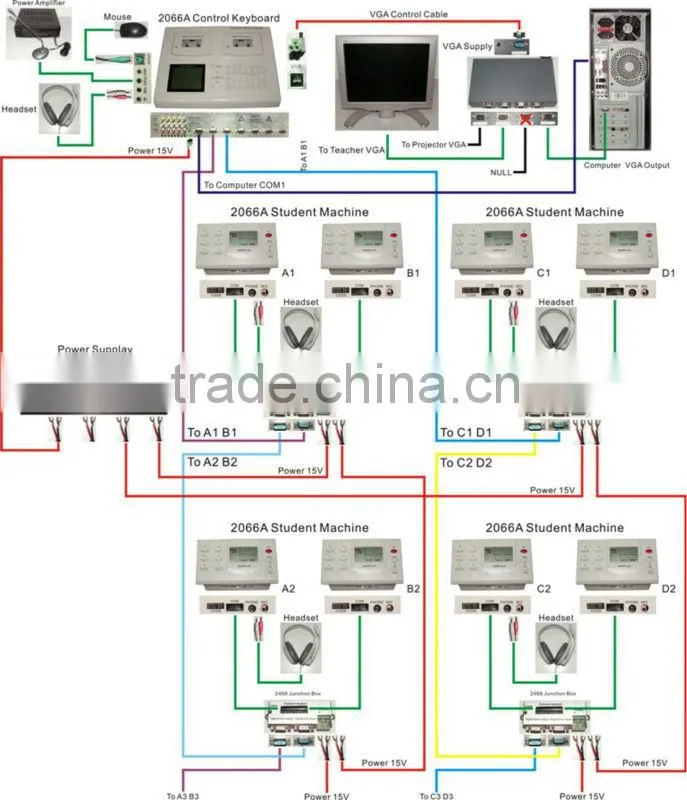 BL-2066A language lab system