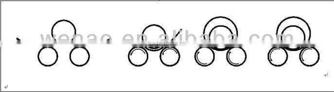 3 roller mechanical symmetric plate rolling/industrial automatic rolling machine