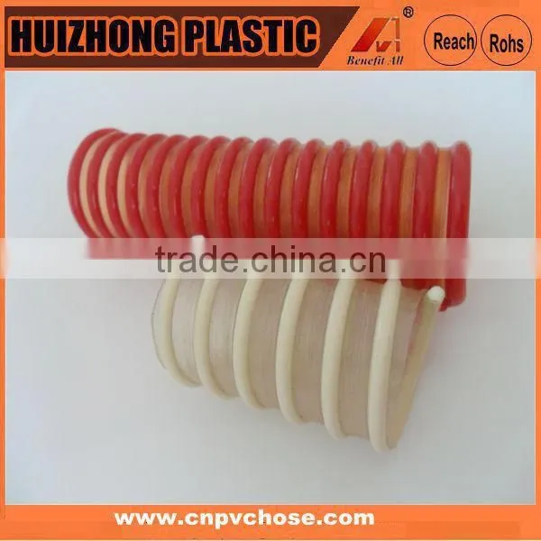 PVC SPRING HOSE