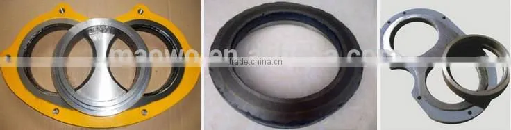 High quality and hot CIFA concrete pump spare parts cutting ring