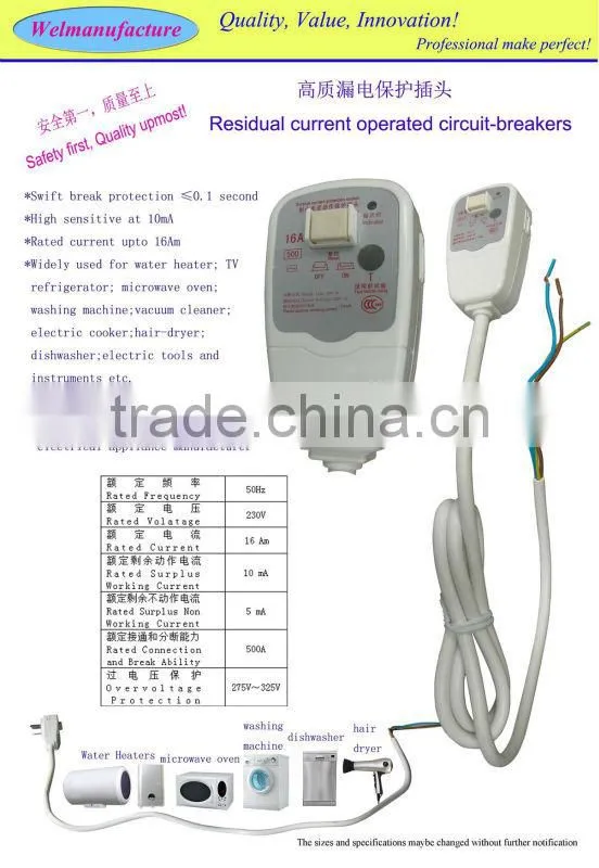 16Am Portable Residual Current Devices