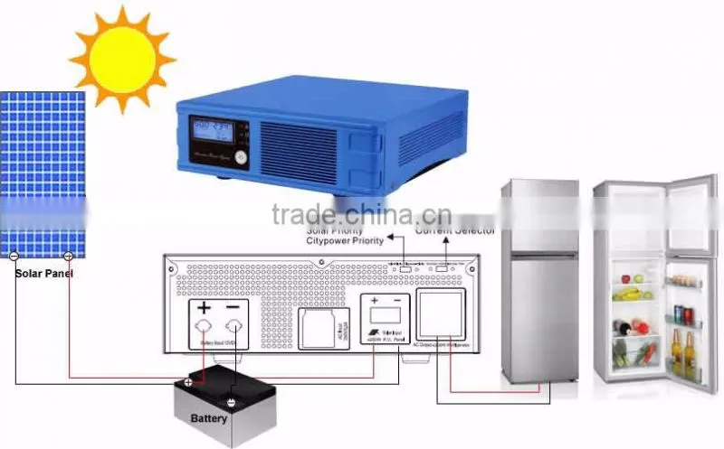 118L Solar Powered Household AC Refrigerator