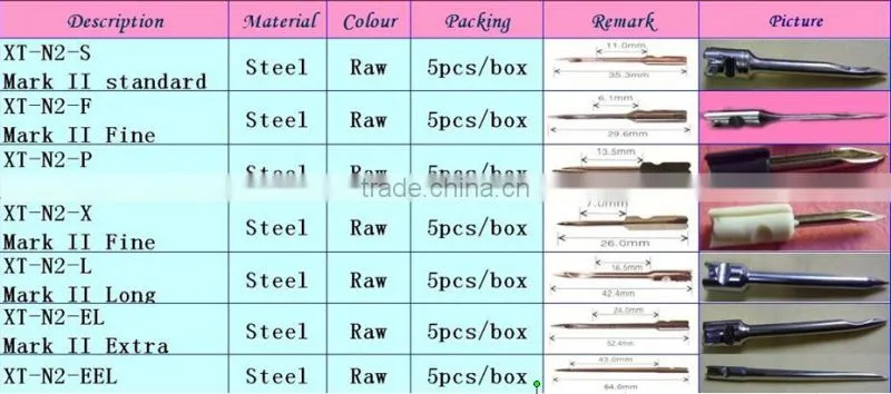 Needles For Plastic Staple Attacher