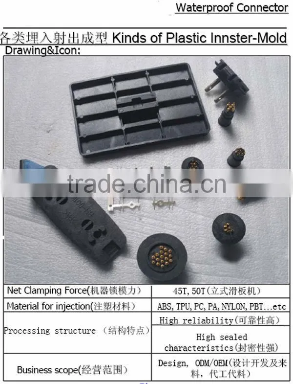 D-SUB 9P/HD15P assembly type straight Waterproof Connector