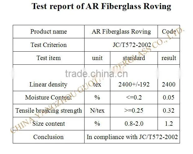 AR fiberglass roving ZrO2 14.5%/16.5% for GRC