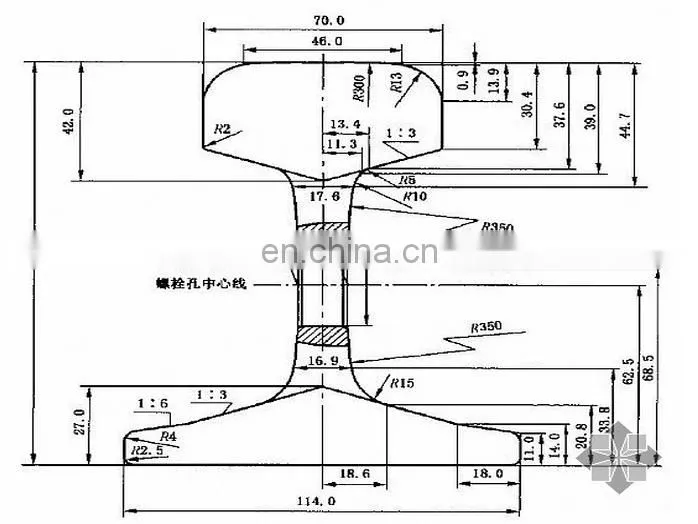 competitive Price UIC860 standard 12-25m UIC60 Steel Rail