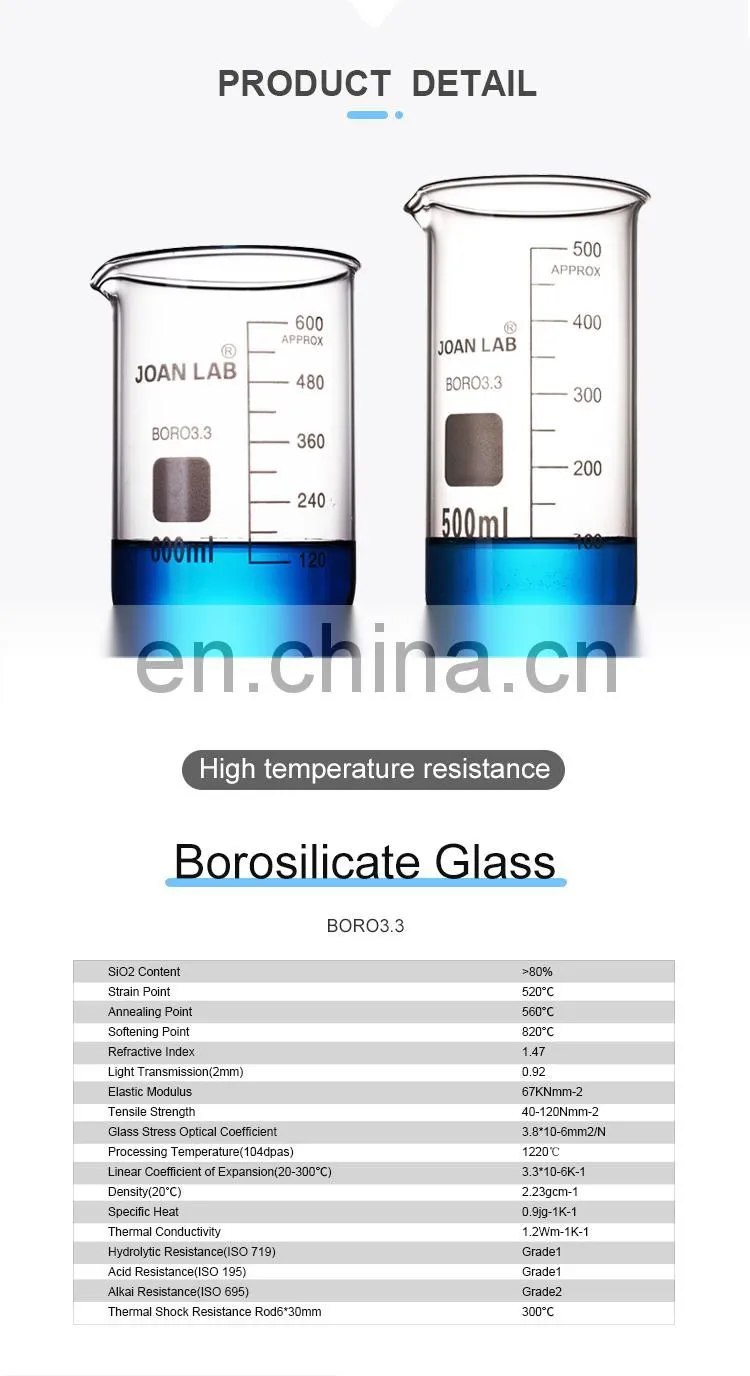 JOAN Laboratory 250ml Glass Beaker
