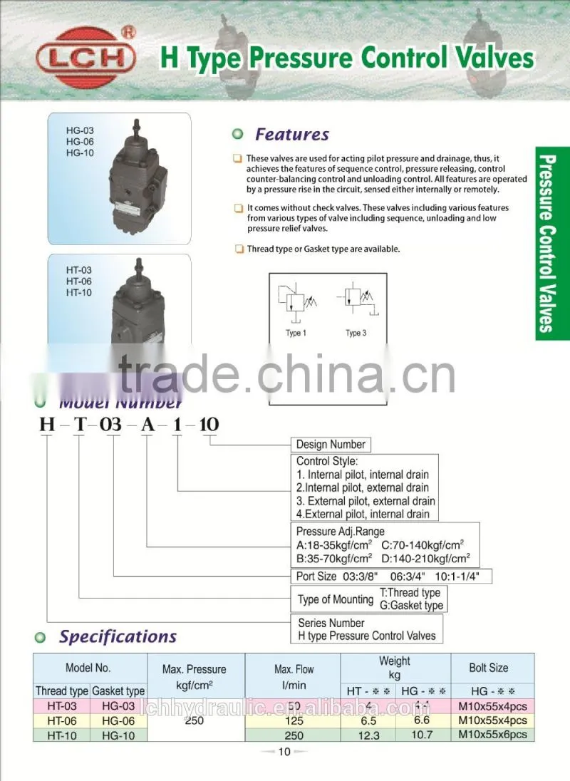 Yuken Type Pressure Control Valve