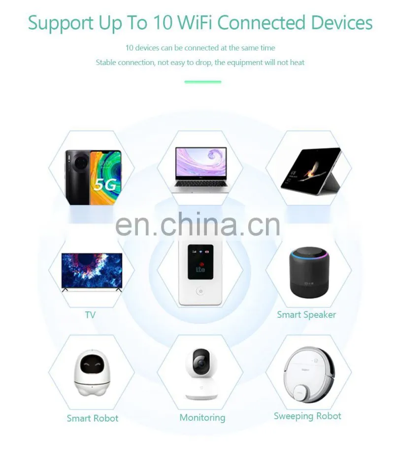 ALLINGE MIN067 T115 4G Router With Sim Card Mini Wifi Router 4G Lte