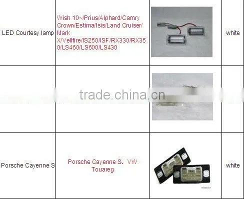2013 new model auto led interior roof light for LED Roof lamp E70