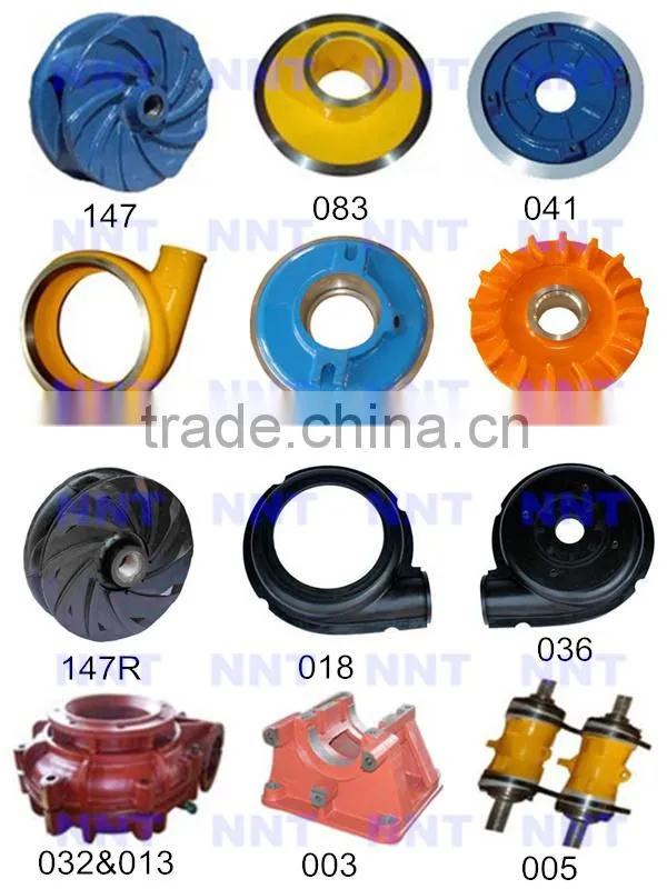 Rubber and polyurethane liners for NH mining slurry pump