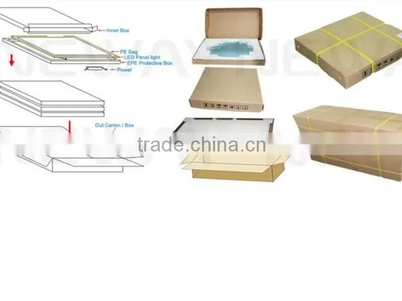 36W high quality 600X600mm panel led bathroom light with CE,Rohs,UL certificate
