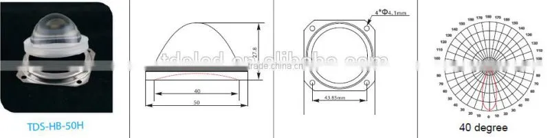 40 / 45 degree 50mm Led optical lens with Gasket