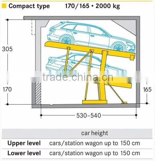 Paraguay mini rotary parking system