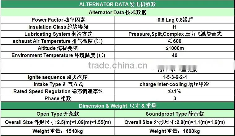 100KW Power supply water cooled diesel generator