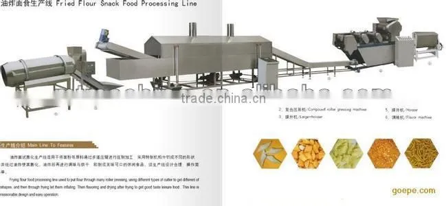 fried flour snack food processing line/mahinery/equipment