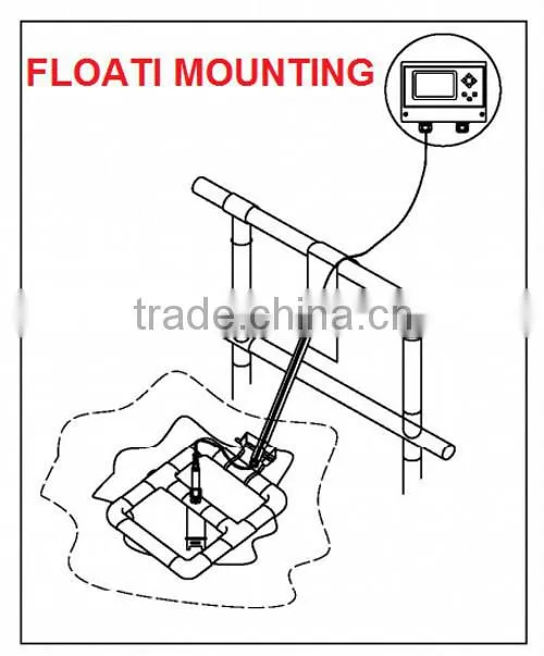 China made FDO-99 Industrial Online Dissolved Oxygen sensor