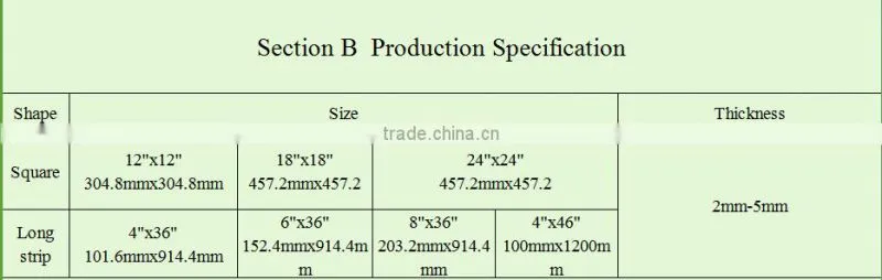 New Design pvc artificial marble skirting line production line